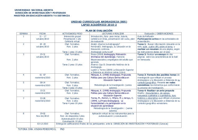 Plan De Evaluacion Andragogia Universidad Nacional Abierta Doc Doc