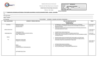 República Bolivariana de Venezuela
Ministerio del Poder Popular para la Educación
Unidad Educativa Privada Colegio Internacional
Maracay – Edo. Aragua
MATRIZ OPERACIONAL
P. E. I. C: Implementar estrategias que fortalezcan el intercambio comunicativo en pro de la integración familia – escuela – comunidad
P.A:_________________________________________________________________________________________________________________________ _______________________________________________________________
Tema generador:___________________________________________________________________________________________________________________ ________________________________________________________
Tejido Temático:___________________________________________________________________________________________________________________________________________________________________________
Eje Integrador: _____________________________________________________________ Intencionalidad:___APRENDER Y VALORAR LAS NUEVAS TECNOLOGIAS.____ _
TEMA INDISPENSABLE REFERENTE TEÓRICOS-PRÁCTICOS TEMA DE CONCEPTUALIZACIÓN
SISTEMATIZACIÓN Y
GENERALIZACIÓN
FECHA
ADUANAS
JUEGO DIDACTICO
PROGRAMACION.
REDES.
P.A.
MICROSOFTEXCEL.
TIPO DE ADUANAS.
BASE DE DATOS.
JUEGO DIDACTICO.
LAS EMPRESAS SEGÚN SU RAZON SOCIAL.
PYME – FRANQUICIAS.
MICROSOFTPUBLISHER.
ETIQUETAS Y ESLOGAN.
REDES.
TOPOLOGIA.
CLASIFICACIONY CONFIGURACION.
SOFTWARE EDUCATIVO.
 DETERMINAR LA IMPORTANCIA DE LAS ADUANAS EN LA SOCIEDAD.
 APLICACIÓN DEL SISTEMA DE ADUANAS EN EL PROGRAMA DE AFIMARICA
MICROSOFTEXCEL.
 TIPOS DE ADUANAS ENFOCADAS EN UNA BASE DE DATOS REALIZADAS EN EL
PROGRAMA MICROSOFTEXCEL.
 CONCEPTOSDE JUEGOS DIGITALES..
 IMPORTANCIA DE UN SISTEMA CON JUEGOS DIDACTICOS.
 ESTRUCTURA Y EJECUCION DE UN JUEGO DIDACTICO DE UNA EMPRESA SEGÚN
SU RAZON SOCIAL.
 DEFINICIONES BASICASDE MICROSOFTPUBLISHERY SU ESTRUCTURA.
 CREACION DE ETIQUETAS Y ESLOGAN PARA UN PRODUCTO MEDIANTE EL
PROGRAMA OFIMATICODE MICROSOFTPUBLISHER.
 DEFINICIONES BASICASDE REDES.
 CLASIFICACIONY TOPOLOGIA DE REDES.
 APLICACIÓN DE REDES Y CONFIGURACIONES BASICAS.
26/04/2017 AL
10/05/2017.
17/05/2017 AL
31/05/2017.
01/06/2017
AL 09/06/2017.
16/06/2017 AL
30/06/2017
Área de formación: _INFORMATICA________________________
Sub-área:_____________________________________________
Docente: ___PROF: MARILYN CONTRERAS__________________
Grado: ___2° AÑO______Sección:__________”U”_____________
Momento: ____III_______________________________________
Año Escolar:_2016 - 2017_________________________________
 