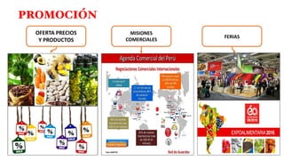 PROMOCIÓN
OFERTA PRECIOS
Y PRODUCTOS
MISIONES
COMERCIALES
FERIAS
 