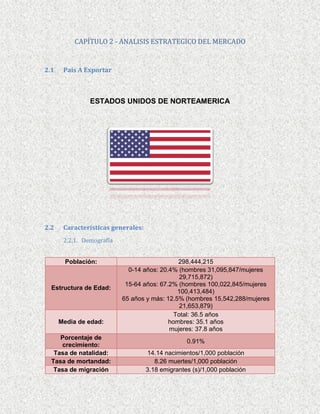 CAPÍTULO 2 - ANALISIS ESTRATEGICO DEL MERCADO


2.1    País A Exportar



                ESTADOS UNIDOS DE NORTEAMERICA




2.2    Características generales:
       2.2.1. Demografía


        Población:                            298,444,215
                             0-14 años: 20.4% (hombres 31,095,847/mujeres
                                               29,715,872)
                            15-64 años: 67.2% (hombres 100,022,845/mujeres
  Estructura de Edad:
                                              100,413,484)
                           65 años y más: 12.5% (hombres 15,542,288/mujeres
                                               21,653,879)
                                             Total: 36.5 años
      Media de edad:                       hombres: 35.1 años
                                           mujeres: 37.8 años
     Porcentaje de
                                                  0.91%
     crecimiento:
   Tasa de natalidad:               14.14 nacimientos/1,000 población
  Tasa de mortandad:                   8.26 muertes/1,000 población
   Tasa de migración                3.18 emigrantes (s)/1,000 población
 