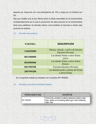 seguido por Ayacucho con una participación de 14% y luego por la Libertad con
9%.
Hay que resaltar que en los últimos años la oferta exportable se ha incrementado
considerablemente por lo que la producción de este producto se ha incrementado
tanto para satisfacer al mercado interno como también al mercado a donde este
producto se exporta.

1.3   Partida Arancelaria




             PARTIDA                                DESCRIPCIÓN

                                            Harina, sémola, y polvo de lúcuma
            1106302000
                                                    (lúcuma obovata).
                                              Las demás frutas u otros frutos
            0813400000
                                                          secos.
                                              Las demás frutas u otros frutos
            0810909000
                                                         frescos.
            0811909300                          Lúcuma (lúcuma obovata).
                                            Los demás purés y pastas de frutas
            2007999200
                                                      u otros frutos.

   En el siguiente trabajo se trabajara con la partida 0811909300.


1.4   Partida arancelaria Estados Unidos




                                        6
 