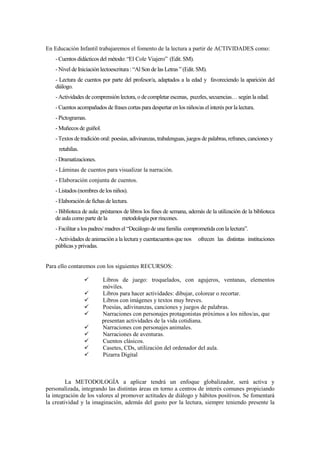 En Educación Infantil trabajaremos el fomento de la lectura a partir de ACTIVIDADES como:
    - Cuentos didácticos del método: “El Cole Viajero” (Edit. SM).
    - Nivel de Iniciación lectoescritura : “Al Son de las Letras ” (Edit. SM).
    - Lectura de cuentos por parte del profesor/a, adaptados a la edad y favoreciendo la aparición del
    diálogo.
    - Actividades de comprensión lectora, o de completar escenas, puzzles, secuencias… según la edad.
    - Cuentos acompañados de frases cortas para despertar en los niños/as el interés por la lectura.
    - Pictogramas.
    - Muñecos de guiñol.
    - Textos de tradición oral: poesías, adivinanzas, trabalenguas, juegos de palabras, refranes, canciones y
     retahílas.
    - Dramatizaciones.
    - Láminas de cuentos para visualizar la narración.
    - Elaboración conjunta de cuentos.
    - Listados (nombres de los niños).
    - Elaboración de fichas de lectura.
    - Biblioteca de aula: préstamos de libros los fines de semana, además de la utilización de la biblioteca
    de aula como parte de la       metodología por rincones.
    - Facilitar a los padres/ madres el “Decálogo de una familia comprometida con la lectura”.
    - Actividades de animación a la lectura y cuentacuentos que nos      ofrecen las distintas instituciones
    públicas y privadas.


Para ello contaremos con los siguientes RECURSOS:

                           Libros de juego: troquelados, con agujeros, ventanas, elementos
                           móviles.
                           Libros para hacer actividades: dibujar, colorear o recortar.
                           Libros con imágenes y textos muy breves.
                           Poesías, adivinanzas, canciones y juegos de palabras.
                           Narraciones con personajes protagonistas próximos a los niños/as, que
                           presentan actividades de la vida cotidiana.
                           Narraciones con personajes animales.
                           Narraciones de aventuras.
                           Cuentos clásicos.
                           Casetes, CDs, utilización del ordenador del aula.
                           Pizarra Digital



         La METODOLOGÍA a aplicar tendrá un enfoque globalizador, será activa y
personalizada, integrando las distintas áreas en torno a centros de interés comunes propiciando
la integración de los valores al promover actitudes de diálogo y hábitos positivos. Se fomentará
la creatividad y la imaginación, además del gusto por la lectura, siempre teniendo presente la
 