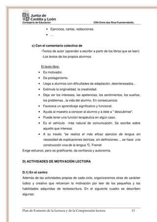 Consejería de Educación                                 CRA Entre dos Ríos-Fuenterrebollo.

                     • Ejercicios, cartas, redacciones.
                     • …


       c) Con el comentario colectivo de
                 -Textos de autor (aprender a escribir a partir de los libros que se leen)
                 -Los textos de los propios alumnos.


                 El texto libre:
             •    Es motivador.
             •    Da protagonismo.
             •    Llega a alumnos con dificultades de adaptación, desinteresados...
             •    Estimula la originalidad, la creatividad.
             •    Deja ver los intereses, las apetencias, los sentimientos, los sueños,
                  los problemas...la vida del alumno. En consecuencia:
             •    Favorece un aprendizaje significativo y funcional.
             •    Ayuda al maestro a conocer al alumno y a éste a " descubrirse".
             •    Puede tener una función terapéutica en algún caso.
             •    Es el vehículo     más natural de comunicación. Se escribe sobre
                  aquello que interesa.
             •    A su través "se realiza el más eficaz ejercicio de lengua sin
                  necesidad de explicaciones teóricas, sin definiciones..., se hace una
                  construcción viva de la lengua."C. Freinet
Exige esfuerzo, pero es gratificante, da confianza y autonomía.


D) ACTIVIDADES DE MOTIVACIÓN LECTORA


D.1) En el centro
Además de las actividades propias de cada ciclo, organizaremos otras de carácter
lúdico y creativo que refuercen la motivación por leer de los pequeños y las
habilidades adquiridas de lectoescritura. En el siguiente cuadro se describen
algunas:




Plan de Fomento de la Lectura y de la Comprensión lectora                              13
 