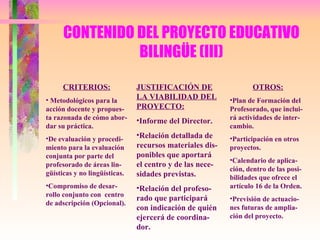 CONTENIDO DEL PROYECTO EDUCATIVO BILINGÜE (III) CRITERIOS: Metodológicos para la acción docente y propues-ta razonada de cómo abor-dar su práctica. De evaluación y procedi-miento para la evaluación conjunta por parte del profesorado de áreas lin-güísticas y no lingüísticas. Compromiso de desar-rollo conjunto con  centro de adscripción (Opcional). JUSTIFICACIÓN DE LA VIABILIDAD DEL PROYECTO: Informe del Director. Relación detallada de recursos materiales dis-ponibles que aportará el centro y de las nece-sidades previstas. Relación del profeso-rado que participará con indicación de quién ejercerá de coordina-dor. OTROS: Plan de Formación del Profesorado, que inclui-rá actividades de inter-cambio. Participación en otros proyectos. Calendario de aplica-ción, dentro de las posi-bilidades que ofrece el artículo 16 de la Orden. Previsión de actuacio-nes futuras de amplia-ción del proyecto. 