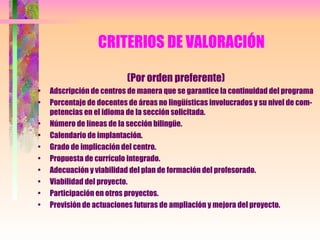 CRITERIOS DE VALORACIÓN (Por orden preferente) Adscripción de centros de manera que se garantice la continuidad del programa Porcentaje de docentes de áreas no lingüísticas involucrados y su nivel de com-petencias en el idioma de la sección solicitada. Número de líneas de la sección bilingüe. Calendario de implantación. Grado de implicación del centro. Propuesta de currículo integrado. Adecuación y viabilidad del plan de formación del profesorado. Viabilidad del proyecto. Participación en otros proyectos. Previsión de actuaciones futuras de ampliación y mejora del proyecto. 