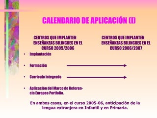 CALENDARIO DE APLICACIÓN (I) CENTROS QUE IMPLANTEN ENSEÑANZAS BILINGUES EN EL CURSO 2005/2006 Implantación Formación Currículo integrado Aplicación del Marco de Referen-cia Europeo Portfolio. CENTROS QUE IMPLANTEN ENSEÑANZAS BILINGUES EN EL CURSO 2006/2007 En ambos casos, en el curso 2005-06, anticipación de la lengua extranjera en Infantil y en Primaria. 