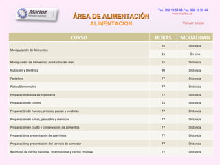 ÁREA DE ALIMENTACIÓN ALIMENTACIÓN  Tel.: 902 10 54 98 Fax: 902 10 59 44 www.marloz.es   Volver Inicio CURSO HORAS MODALIDAD Manipulación de Alimentos 55 Distancia 15 On Line Manipulador de Alimentos: productos del mar 55 Distancia Nutrición y Dietética 90 Distancia Pastelero 77 Distancia Platos Elementales 77 Distancia Preparación básica de repostería 77 Distancia Preparación de carnes 55 Distancia Preparación de huevos, arroces, pastas y verduras 77 Distancia Preparación de salsas, pescados y mariscos 77 Distancia Preparación en crudo y conservación de alimentos 77 Distancia Preparación y presentación de aperitivos 77 Distancia Preparación y presentación del servicio de comedor 77 Distancia Recetario de cocina nacional, internacional y cocina creativa 77 Distancia 