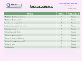 ÁREA DE COMERCIO Tel.: 902 10 54 98 Fax: 902 10 59 44 www.marloz.es   Volver Inicio CURSO HORAS MODALIDAD PRL básico - Sector oficina-comercio 50 Distancia PRL básico - Sector hostelería 50 Distancia Publicidad en el punto de Venta 77 Distancia Realización de la actividad de la venta 77 Distancia Relaciones Humanas 77 Distancia Sistema Integrado de Gestión 90 Distancia Técnicas de aprovisionamiento 77 Distancia Técnicas de fidelización del cliente 77 Distancia Técnicas de investigación comercial 77 Distancia Técnicas de ventas 77 Distancia Vendedor técnico 77 Distancia 
