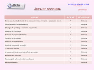 ÁREA DE DOCENCIA Tel.: 902 10 54 98 Fax: 902 10 59 44 www.marloz.es   Volver Inicio CURSO HORAS MODALIDAD Diseño de evaluación. Evaluación de las acciones formativas. Innovación y actualización docente 77 Distancia Diseño de medios y recursos didácticos 77 Distancia Estrategias de aprendizaje - orientación - seguimiento 77 Distancia Evaluación de la formación 77 Distancia Evaluación de programas formativos 77 Distancia Formación de Formadores 77 Distancia Formación de tele-formadores 77 Distancia Gestión de proyectos de formación. 77 Distancia La interacción didáctica 77 Distancia La programación del proceso de enseñanza-aprendizaje 77 Distancia Marketing de la formación 77 Distancia Metodología de la formación abierta y a distancia 77 Distancia Metodología didáctica 77 Distancia 