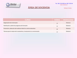 ÁREA DE DOCENCIA Tel.: 902 10 54 98 Fax: 902 10 59 44 www.marloz.es   Volver Inicio CURSO HORAS MODALIDAD Organización de la formación 77 Distancia Planificación y diseño de programas de formación 77 Distancia Prevención y detección del maltrato infantil en centros educativos 55 Distancia Técnicas para la mejora de la autoestima, el autocontrol y la comunicación 77 Distancia 