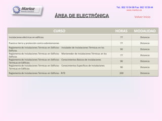 ÁREA DE ELECTRÓNICA Tel.: 902 10 54 98 Fax: 902 10 59 44 www.marloz.es   Volver Inicio 