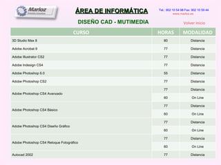 ÁREA DE INFORMÁTICA DISEÑO CAD - MUTIMEDIA Tel.: 902 10 54 98 Fax: 902 10 59 44 www.marloz.es   Volver Inicio CURSO HORAS MODALIDAD 3D Studio Max 8 80 Distancia Adobe Acrobat 9 77 Distancia Adobe Illustrator CS2 77 Distancia Adobe Indesign CS4 77 Distancia Adobe Photoshop 6.0 55 Distancia Adobe Photoshop CS2 77 Distancia Adobe Photoshop CS4 Avanzado 77 Distancia 60 On Line Adobe Photoshop CS4 Básico 77 Distancia 60 On Line Adobe Photoshop CS4 Diseño Gráfico 77 Distancia 60 On Line Adobe Photoshop CS4 Retoque Fotográfico 77 Distancia 60 On Line Autocad 2002 77 Distancia 
