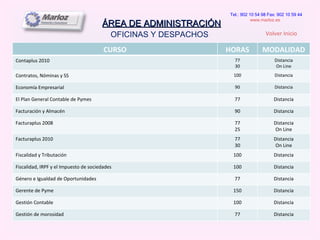 ÁREA DE ADMINISTRACIÓN OFICINAS Y DESPACHOS  Tel.: 902 10 54 98 Fax: 902 10 59 44 www.marloz.es   Volver Inicio CURSO HORAS MODALIDAD Contaplus 2010 77 30 Distancia On Line Contratos, Nóminas y SS 100 Distancia Economía Empresarial 90 Distancia El Plan General Contable de Pymes 77 Distancia Facturación y Almacén 90 Distancia Facturaplus 2008 77 25 Distancia On Line Facturaplus 2010 77 30 Distancia On Line Fiscalidad y Tributación 100 Distancia Fiscalidad, IRPF y el Impuesto de sociedades 100 Distancia Género e Igualdad de Oportunidades 77 Distancia Gerente de Pyme 150 Distancia Gestión Contable 100 Distancia Gestión de morosidad 77 Distancia 