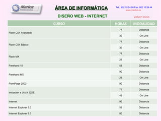 ÁREA DE INFORMÁTICA DISEÑO WEB - INTERNET Tel.: 902 10 54 98 Fax: 902 10 59 44 www.marloz.es   Volver Inicio CURSO HORAS MODALIDAD Flash CS4 Avanzado 77 Distancia 30 On Line Flash CS4 Básico 77 Distancia 30 On Line Flash MX 77 Distancia 25 On Line Freehand 10 55 Distancia Freehand MX 90 Distancia 25 On Line FrontPage 2002 90 Distancia Iniciación a JAVA J2SE 77 Distancia 45 On Line Internet 90 Distancia Internet Explorer 5.0 55 Distancia Internet Explorer 6.0 80 Distancia 