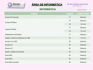 ÁREA DE INFORMÁTICA INFORMÁTICA Tel.: 902 10 54 98 Fax: 902 10 59 44 www.marloz.es   Volver Inicio CURSO HORAS MODALIDAD Access XP Avanzado 77 Distancia Access XP Básico 77 Distancia 15 On Line Access XP Medio 77 Distancia 15 On Line Alfabetización Informática 77 Distancia Análisis y Diseño de Sistemas con UML 45 On Line Arcview 3.2 y GPS 55 Distancia Arcview 9.X 55 Distancia Director 8.5 90 Distancia Diseño y Gestión de Intranets 55 Distancia Excel 2000 90 Distancia Excel 2002 90 Distancia Excel 2003 avanzado 85 Distancia 