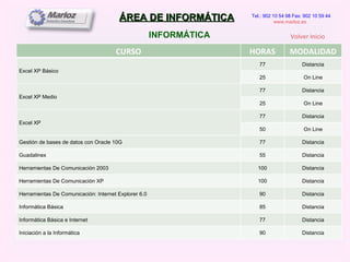 ÁREA DE INFORMÁTICA INFORMÁTICA Tel.: 902 10 54 98 Fax: 902 10 59 44 www.marloz.es   Volver Inicio CURSO HORAS MODALIDAD Excel XP Básico 77 Distancia 25 On Line Excel XP Medio 77 Distancia 25 On Line Excel XP 77 Distancia 50 On Line Gestión de bases de datos con Oracle 10G 77 Distancia Guadalinex 55 Distancia Herramientas De Comunicación 2003 100 Distancia Herramientas De Comunicación XP 100 Distancia Herramientas De Comunicación: Internet Explorer 6.0 90 Distancia Informática Básica 85 Distancia Informática Básica e Internet 77 Distancia Iniciación a la Informática 90 Distancia 