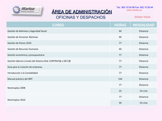 ÁREA DE ADMINISTRACIÓN OFICINAS Y DESPACHOS  Tel.: 902 10 54 98 Fax: 902 10 59 44 www.marloz.es   Volver Inicio CURSO HORAS MODALIDAD Gestión de Nóminas y Seguridad Social 90 Distancia Gestión de Personal. Nóminas 90 Distancia Gestión de Pymes 2010 77 Distancia Gestión de Recursos Humanos 60 Distancia Gestión económica y presupuestaria 77 Distancia Gestión laboral a través del Sistema Red, CONTRAT@ y DELT@ 77 Distancia Guía para la creación de empresas 77 Distancia Introducción a la Contabilidad 77 Distancia Manual práctico del IRPF 150 Distancia Nominaplus 2008 77 Distancia 25 On Line Nominaplus 2010 77 Distancia 30 On Line 