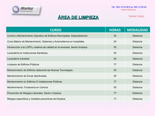 ÁREA DE LIMPIEZA Tel.: 902 10 54 98 Fax: 902 10 59 44 www.marloz.es   Volver Inicio CURSO HORAS MODALIDAD Control y Mantenimiento Operativo de Edificios Municipales. Especialización 55 Distancia Curso Básico de Mantenimiento, Sistemas y Automatismos en hospitales 55 Distancia Introducción a la LOPD y sistema de calidad en la empresa. Sector limpieza 55 Distancia Lavandería en Instituciones Sanitarias 55 Distancia Lavandería industrial 55 Distancia Limpieza de Edificios Públicos 77 Distancia Mantenimiento de Edificios Aplicando las Nuevas Tecnologías 55 Distancia Mantenimiento de Zonas Ajardinadas 55 Distancia Mantenimiento en Edificios E Instalaciones Públicas 77 Distancia Mantenimiento: Fontanería en Centros 55 Distancia Prevención de Riesgos Laborales. Sector Limpieza 77 Distancia Riesgos específicos y medidas preventivas de limpieza 77 Distancia 
