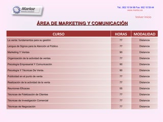 ÁREA DE MARKETING Y COMUNICACIÓN Tel.: 902 10 54 98 Fax: 902 10 59 44 www.marloz.es   Volver Inicio CURSO HORAS MODALIDAD La venta: fundamentos para su gestión 77 Distancia Lengua de Signos para la Atención al Público 77 Distancia Marketing Y Ventas 90 Distancia Organización de la actividad de ventas 77 Distancia Psicología Empresarial Y Comunicación 90 Distancia Psicología Y Técnicas De Venta. 90 Distancia Publicidad en el punto de venta 77 Distancia Realización de la actividad de la venta 77 Distancia Reuniones Eficaces 55 Distancia Técnicas de Fidelización de Clientes 77 Distancia Técnicas de Investigación Comercial 77 Distancia Técnicas de Negociación 77 Distancia 