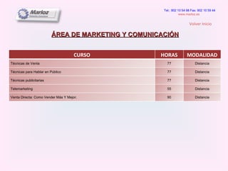 ÁREA DE MARKETING Y COMUNICACIÓN Tel.: 902 10 54 98 Fax: 902 10 59 44 www.marloz.es   Volver Inicio CURSO HORAS MODALIDAD Técnicas de Venta 77 Distancia Técnicas para Hablar en Público 77 Distancia Técnicas publicitarias 77 Distancia Telemarketing 55 Distancia Venta Directa: Como Vender Más Y Mejor. 90 Distancia 