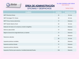 ÁREA DE ADMINISTRACIÓN OFICINAS Y DESPACHOS  Tel.: 902 10 54 98 Fax: 902 10 59 44 www.marloz.es   Volver Inicio CURSO HORAS MODALIDAD NNTT Directivos Pymes 25 On Line NNTT Estrategias TIC´s Pymes 25 On Line NNTT Firma y Factura electrónica 77 Distancia NNTT Gestión laboral y fiscal 25 On Line Redacción de textos en la empresa y revisión ortográfica 77 Distancia Reforma Laboral 2010 77 Distancia Régimen General de la Seguridad Social y su Gestión 77 Distancia Relaciones Laborales 55 Distancia 60 On Line Supuestos prácticos contables 90 Distancia Supuestos prácticos fiscales 77 Distancia Supuestos prácticos laborales 77 Distancia Supuestos Prácticos para asesorías. Contables/Laborales/Fiscales 150 Distancia 
