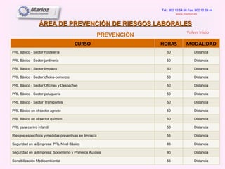 ÁREA DE PREVENCIÓN DE RIESGOS LABORALES PREVENCIÓN Tel.: 902 10 54 98 Fax: 902 10 59 44 www.marloz.es   Volver Inicio CURSO HORAS MODALIDAD PRL Básico - Sector hostelería 50 Distancia PRL Básico - Sector jardinería 50 Distancia PRL Básico - Sector limpieza 50 Distancia PRL Básico - Sector oficina-comercio 50 Distancia PRL Básico - Sector Oficinas y Despachos 50 Distancia PRL Básico - Sector peluquería 50 Distancia PRL Básico - Sector Transportes 50 Distancia PRL Básico en el sector agrario 50 Distancia PRL Básico en el sector químico 50 Distancia PRL para centro infantil 50 Distancia Riesgos específicos y medidas preventivas en limpieza 55 Distancia Seguridad en la Empresa: PRL Nivel Básico 85 Distancia Seguridad en la Empresa: Socorrismo y Primeros Auxilios 90 Distancia Sensibilización Medioambiental 55 Distancia 