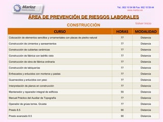 ÁREA DE PREVENCIÓN DE RIESGOS LABORALES CONSTRUCCIÓN Tel.: 902 10 54 98 Fax: 902 10 59 44 www.marloz.es   Volver Inicio CURSO HORAS MODALIDAD Colocación de elementos sencillos y ornamentales con placas de piedra natural 77 Distancia Construcción de cimientos y saneamientos 77 Distancia Construcción de cubiertas cerámicas 77 Distancia Construcción de fábrica con ladrillo visto 77 Distancia Construcción de obra de fábrica ordinaria 77 Distancia Construcción de tabiquerías 77 Distancia Enfoscados y enlucidos con morteros y pastas 77 Distancia Guarnecidos y enlucidos con yeso 77 Distancia Interpretación de planos en construcción 77 Distancia Mantenedor y reparador integral de edificios 55 Distancia Manual Práctico del Auxiliar de Topografía 77 Distancia Operador de grúas torres. Gruista 77 Distancia Presto 8.5 90 Distancia Presto avanzado 8.5 90 Distancia 