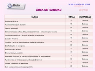 ÁREA DE  SANIDAD Tel.: 902 10 54 98 Fax: 902 10 59 44 www.marloz.es   Volver Inicio CURSO HORAS MODALIDAD Auxiliar de geriatría 77 Distancia Auxiliar de Transporte Sanitario  77 Distancia Celador Asistencial  55 Distancia Conocimientos específicos del auxiliar de enfermería - conocer mejor al anciano 77 Distancia Conocimientos teóricos y técnicos del auxiliar de enfermería 55 Distancia Cuidados Pailativos 77 Distancia Cuidados y técnicas hospitalarias del auxiliar de enfermería 55 Distancia Diseño del plan de emergencia 55 Distancia Educación para la Salud  77 Distancia Emergencias y evacuación 77 Distancia Evaluación, programa de intervención y prevención en la tercera edad 77 Distancia Fundamentos de Cuidados para Auxiliares de Enfermería  55 Distancia Gripe A. Prevención en la empresa 77 Distancia Guía básica de intervenciones en geriatría 55 Distancia 