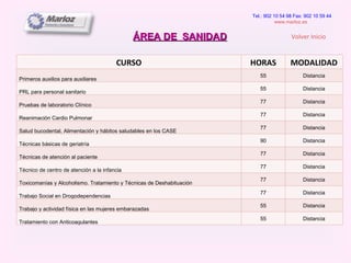 ÁREA DE  SANIDAD Tel.: 902 10 54 98 Fax: 902 10 59 44 www.marloz.es   Volver Inicio CURSO HORAS MODALIDAD Primeros auxilios para auxiliares 55 Distancia PRL para personal sanitario 55 Distancia Pruebas de laboratorio Clínico 77 Distancia Reanimación Cardio Pulmonar 77 Distancia Salud bucodental, Alimentación y hábitos saludables en los CASE 77 Distancia Técnicas básicas de geriatría 90 Distancia Técnicas de atención al paciente 77 Distancia Técnico de centro de atención a la infancia 77 Distancia Toxicomanías y Alcoholismo. Tratamiento y Técnicas de Deshabituación 77 Distancia Trabajo Social en Drogodependencias  77 Distancia Trabajo y actividad física en las mujeres embarazadas 55 Distancia Tratamiento con Anticoagulantes  55 Distancia 