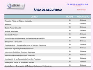 ÁREA DE SEGURIDAD Tel.: 902 10 54 98 Fax: 902 10 59 44 www.marloz.es   Volver Inicio CURSO HORAS MODALIDAD Actuación Policial con Mujeres Maltratadas  55 Distancia Atestados  55 Distancia Bastón Policial Extensible  55 Distancia Bombas Hidráulicas  55 Distancia Conducción Policial  55 Distancia Curso Superior de Investigación para las Causas de Incendios 55 Distancia Emergencias y Evacuación  55 Distancia Funcionamiento y Rescate de Personas en Aparatos Elevadores 55 Distancia Inspección, Vigilancia y Control de Vehículos  55 Distancia Intervención Policial con Colectivos Marginales  55 Distancia Intervención Policial en situaciones conflictivas 55 Distancia Investigación de las Causas de los Incendios Forestales  55 Distancia Investigación Policial en Accidentes Laborales  55 Distancia Jefe de Centro y Organización del Trabajo en Instituciones Penitenciarias 55 Distancia 