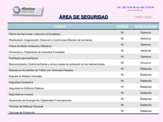 ÁREA DE SEGURIDAD Tel.: 902 10 54 98 Fax: 902 10 59 44 www.marloz.es   Volver Inicio CURSO HORAS MODALIDAD Oficina de Denuncias y Atención al Ciudadano  55 Distancia Planificación, Organización, Dirección y Control para Mandos de bomberos 55 Distancia Policía de Medio Ambiente y Residuos  55 Distancia Prevención y Tratamiento de Incendios Forestales  55 Distancia Psicología para bomberos 55 Distancia Reconocimiento, Control de Estrés y de los niveles de activación en las intervenciones 55 Distancia Rescate en Accidentes de Tráfico con Vehículos Pesados  55 Distancia Rescate en Medios Verticales  55 Distancia Seguridad Ciudadana  55 Distancia Seguridad en Edificios Públicos  55 Distancia Seguridad en museos 55 Distancia Situaciones de Emergencia, Catástrofes E Inundaciones  55 Distancia Técnicas de Defensa Personal  55 Distancia Técnicas de Protección  55 Distancia 