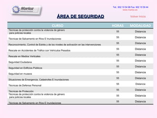 ÁREA DE SEGURIDAD Tel.: 902 10 54 98 Fax: 902 10 59 44 www.marloz.es   Volver Inicio CURSO HORAS MODALIDAD Técnicas de protección contra la violencia de género  para policías locales 55 Distancia Técnicas de Salvamento en Ríos E Inundaciones  55 Distancia Reconocimiento, Control de Estrés y de los niveles de activación en las intervenciones 55 Distancia Rescate en Accidentes de Tráfico con Vehículos Pesados  55 Distancia Rescate en Medios Verticales  55 Distancia Seguridad Ciudadana  55 Distancia Seguridad en Edificios Públicos  55 Distancia Seguridad en museos 55 Distancia Situaciones de Emergencia, Catástrofes E Inundaciones  55 Distancia Técnicas de Defensa Personal  55 Distancia Técnicas de Protección  55 Distancia Técnicas de protección contra la violencia de género  para policías locales 55 Distancia Técnicas de Salvamento en Ríos E Inundaciones  55 Distancia 