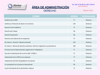 ÁREA DE ADMINISTRACIÓN DERECHO  Tel.: 902 10 54 98 Fax: 902 10 59 44 www.marloz.es   Volver Inicio CURSO HORAS MODALIDAD Auditoría de la LOPD 77 Distancia Auditoria y Protección de datos en la empresa 120 Distancia Derecho Civil Inmobiliario 77 Distancia Derecho del Trabajo 90 Distancia Derecho Empresarial 90 Distancia Derecho socio laboral de los emigrantes 77 Distancia Ed. Externa - Derecho Tributario Aranzadi 120 Distancia Ed. Externa - Manual de derecho urbanístico. Doctrina, legislación y jurisprudencia 100 Distancia Funciones de los Representantes Legales de los Trabajadores 77 Distancia Guía de la implantación de la norma UNE: 175001-1 77 Distancia Implantación de la LOPD en las empresas 77 Distancia Implantación del Plan de Igualdad en la empresa 77 Distancia La contratación en el comercio internacional 90 Distancia Ley de Conciliación de la vida familiar y laboral 77 Distancia 