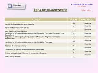 ÁREA DE TRANSPORTES Tel.: 902 10 54 98 Fax: 902 10 59 44 www.marloz.es   Volver Inicio CURSO HORAS MODALIDAD Gestión de flotas y uso del tacógrafo digital 100 Distancia Operador de Carretillas elevadoras 77 Distancia PRL básico - Sector Transportes 77 Distancia Seguridad en el Transporte y Manipulación de Mercancías Peligrosas - Formación Inicial Básica Común  77 Distancia Seguridad en el Transporte y Manipulación de Mercancías Peligrosas. Formación Especializada  77 Distancia Seguridad en el Transporte y Manipulación de Mercancías Peligrosas.  100 Distancia Técnicas de aprovisionamiento 77 Distancia Tratamiento de mercancías y funcionamiento del almacén 90 Distancia Uso del tacógrafo digital y tiempos de conducción y descanso 90 Distancia Uso y manejo del GPS 77 Distancia 