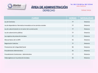 ÁREA DE ADMINISTRACIÓN DERECHO  Tel.: 902 10 54 98 Fax: 902 10 59 44 www.marloz.es   Volver Inicio CURSO HORAS MODALIDAD Ley de Contratos 77 Distancia Ley de dependencia. Normativa innovadora en los servicios sociales 77 Distancia Ley de subcontratación en el sector de la construcción 77 Distancia Ley de subvenciones públicas 77 Distancia Ley orgánica de protección de datos 77 Distancia Manual básico de la LOPD 55 Distancia Negociación Colectiva 77 Distancia Prestaciones de la Seguridad Social 90 Distancia Procedimiento Administrativo 55 Distancia Procedimiento Contencioso - Administrativo 77 Distancia Videovigilancia en la protección de datos 55 Distancia 