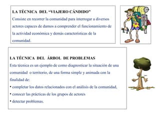 LA TÉCNICA DEL “VIAJERO CÁNDIDO”
 Consiste en recorrer la comunidad para interrogar a diversos
 actores capaces de darnos a comprender el funcionamiento de
 la actividad económica y demás características de la
 comunidad.



LA TÉCNICA DEL ÁRBOL DE PROBLEMAS
Esta técnica es un ejemplo de como diagnosticar la situación de una
comunidad o territorio, de una forma simple y animada con la
finalidad de:
• completar los datos relacionados con el análisis de la comunidad,
• conocer las prácticas de los grupos de actores
• detectar problemas.
 