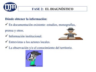 FASE 2: EL DIAGNÓSTICO


Dónde obtener la información:
 En documentación existente: estudios, monografías,
prensa y otros.
 Información institucional.
 Entrevistas a los actores locales.
 La observación y/o el conocimiento del territorio.
 