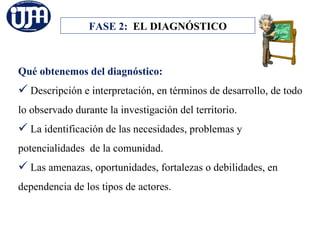 FASE 2: EL DIAGNÓSTICO



Qué obtenemos del diagnóstico:
 Descripción e interpretación, en términos de desarrollo, de todo
lo observado durante la investigación del territorio.
 La identificación de las necesidades, problemas y
potencialidades de la comunidad.
 Las amenazas, oportunidades, fortalezas o debilidades, en
dependencia de los tipos de actores.
 