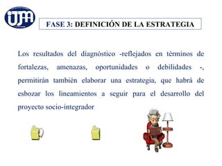 FASE 3: DEFINICIÓN DE LA ESTRATEGIA


Los resultados del diagnóstico -reflejados en términos de
fortalezas,   amenazas,     oportunidades   o   debilidades   -,
permitirán también elaborar una estrategia, que habrá de
esbozar los lineamientos a seguir para el desarrollo del
proyecto socio-integrador
 