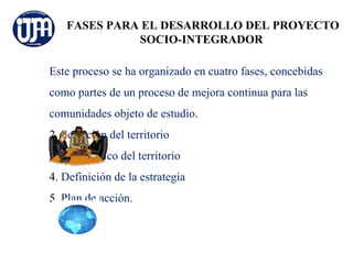 FASES PARA EL DESARROLLO DEL PROYECTO
             SOCIO-INTEGRADOR

Este proceso se ha organizado en cuatro fases, concebidas
como partes de un proceso de mejora continua para las
comunidades objeto de estudio.
2. Selección del territorio
3. Diagnóstico del territorio
4. Definición de la estrategia
5. Plan de acción.
 