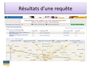 Résultats d’une requête
 