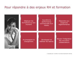 Pour répondre à des enjeux RH et formation



                                  Accroître la
              Déployer les                                                  Répondre aux
                                 performance
           formations au bon                                                 exigences
                               commerciale d’un
               moment                                                      réglementaires
                                    réseau




                                                                      Réussir l’intégration
            Accompagner le        Développer et
                                                                        des nouveaux
             changement        fidéliser les talents
                                                                        collaborateurs




                                          ©   Copyrights 2011, FuturSkill. Tous droits de reproduction réservés.
 