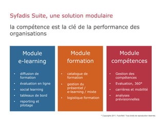 Syfadis Suite, une solution modulaire

la compétence est la clé de la performance des
organisations


      Module                    Module                                  Module
     e-learning                formation                              compétences

 •   diffusion de          •   catalogue de                       •       Gestion des
     formation                 formation                                  compétences
 •   évaluation en ligne   •   gestion du                         •       Evaluation, 360°
 •   social learning           présentiel /                       •       carrières et mobilité
                               e-learning / mixte
 •   tableaux de bord                                             •       analyses
                           •   logistique formation                       prévisionnelles
 •   reporting et
     pilotage

                                                      ©   Copyrights 2011, FuturSkill. Tous droits de reproduction réservés.
 