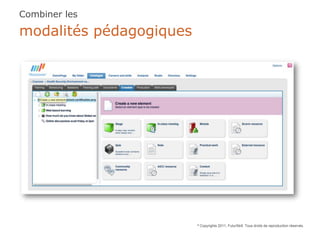 Combiner les

modalités pédagogiques




                         ©   Copyrights 2011, FuturSkill. Tous droits de reproduction réservés.
 