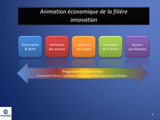 Animation économique de la filière
                         innovation


Observation       Animation            Ingénierie          Promotion                Soutien
  & Veille        des acteurs          de projets          de la filière          aux Réseaux




                            Programmes Transverses
         Croisement filières, CapBiotek, OPASS, West Web Valley, Breizh Mobile…




                                                                                                4
 