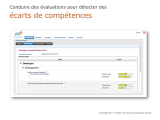 Conduire des évaluations pour détecter des

écarts de compétences




                                      ©   Copyrights 2011, FuturSkill. Tous droits de reproduction réservés.
 