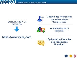 Outil d’aide à la décision pour les RH




                                                      Gestion des Ressources
                                                         Humaines et des
    OUTIL D’AIDE A LA                                      Compétences
       DECISION
                                                        Optimisation de la
                                                            Mobilité

https://www.veezaj.com
                                                      Optimisation financière
                                                         des Ressources
                                                            Humaines
 