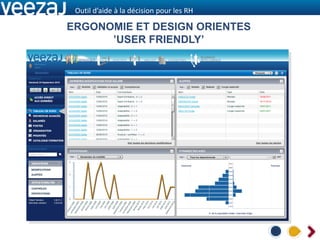 Outil d’aide à la décision pour les RH

ERGONOMIE ET DESIGN ORIENTES
      ’USER FRIENDLY’
 