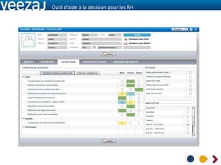Outil d’aide à la décision pour les RH
 