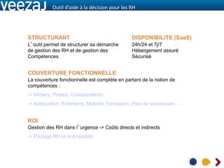 Outil d’aide à la décision pour les RH




STRUCTURANT                                    DISPONIBILITE (SaaS)
L’outil permet de structurer sa démarche       24h/24 et 7j/7
de gestion des RH et de gestion des            Hébergement assuré
Compétences                                    Sécurisé


COUVERTURE FONCTIONNELLE
La couverture fonctionnelle est complète en partant de la notion de
compétences :
-> Métiers, Postes, Collaborateurs
-> Adéquation, Entretiens, Mobilité, Formation, Plan de succession, …


ROI
Gestion des RH dans l’urgence -> Coûts directs et indirects
-> Pilotage RH et Anticipation
 